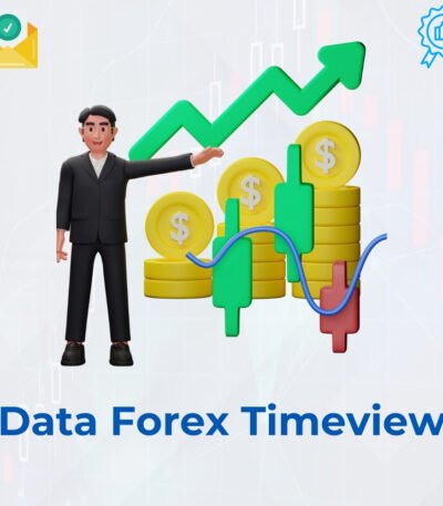 Fichier sur mesure Data forex timeview