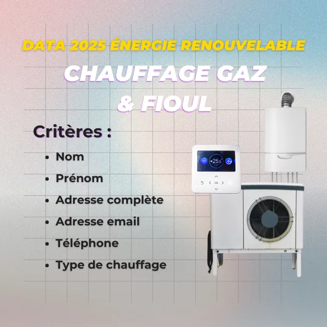 GAZ